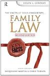 Family law