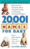 20,001 Names for Baby