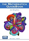 The Mathematica Guidebook: Graphics