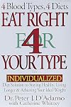 Eat Right 4 Your Type