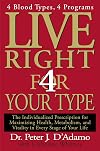 Live Right 4 Your Type