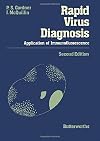 Rapid virus diagnosis : application of immunofluorescence