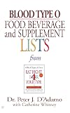 Blood Type O Food, Beverage and Supplemental Lists