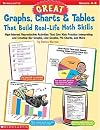 Great Graphs, Charts & Tables That Build Real-Life Math Skills
