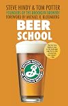 Beer School: Bottling Success at the Brooklyn Brewery