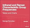 Infrared and Raman Characteristic Group Frequencies: Tables and Charts
