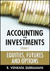 Equities, futures and options