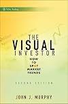 The Visual Investor: How to Spot Market Trends