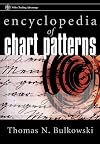 Encyclopedia of Chart Patterns