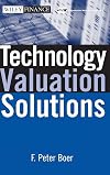 Technology Valuation Solutions