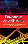 Functions and Graphs