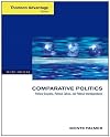 Comparative Politics: Political Economy, Political Culture, and Political Interdependence
