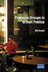 Pressure groups in British politics