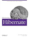 Harnessing Hibernate