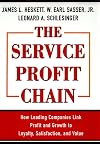 The Service Profit Chain