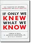 If Only We Knew What We Know: The Transfer of Internal Knowledge and Best Practice