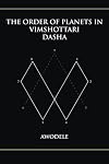The Order of Planets in Vimshottari Dasha