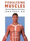 Visualizing Muscles: A New Ecorché Approach to Surface Anatomy