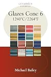 Glazes: 1240- C (Ceramics Handbooks)