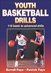 Youth Basketball Drills
