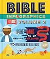 Light and Dark, Heroes and Villains, and Mind-Blowing Bible Facts