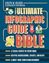 The Ultimate Infographic Guide to the Bible: *A Visual Survey of Every Book *Helpful Background, Charts, and Maps *A Must-Have Companion Resource