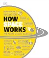 How Space Works: The Facts Visually Explained