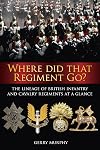 Where Did That Regiment Go?: The Lineage Of British Infantry And Cavalry Regiments At A Glance