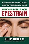 What You Must Know About Eyestrain