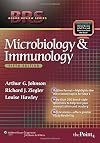 BRS Cell Biology and Histology
