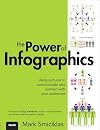 The Power of Infographics: Using Pictures to Communicate and Connect With Your Audiences