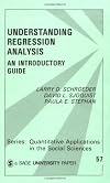 Understanding Regression Analysis: An Introductory Guide