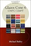 Glazes Cone 6: 1240 C / 2264 F (Ceramics Handbooks)