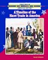 A Timeline of the Slave Trade in America
