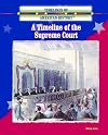 A Timeline of the Supreme Court
