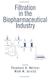 Filtration in the Biopharmaceutical Industry