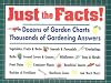 Just the Facts!: Dozens of Garden Charts, Thousands Of Gardening Answers