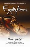 Empty Arms: Remembering the Unborn