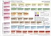 Crazy Colour PRINCE2 Process Map (Crazy Colour Maps)