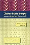 Charts made simple : understanding knitting charts visually : a knitting on paper book