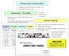 What Really Matters... Competency Cards