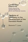 The role of symmetry in the development of the standard model