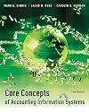 Core Concepts of Accounting Information Systems