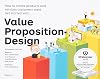 Value Proposition Design: How to Create Products and Services Customers Want (Strategyzer)