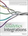 Google Analytics Integrations