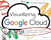 Visualizing Google Cloud: 101 Illustrated References for Cloud Engineers and Architects
