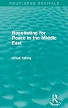Negotiating for peace in the Middle East