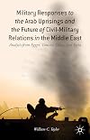 Military Responses to the Arab Uprisings and the Future of Civil-Military Relations in the Middle East: Analysis from Egypt, Tunisia, Libya, and Syria