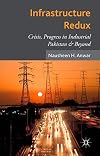 Infrastructure redux : crisis, progress in industrial Pakistan & beyond