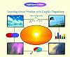 Learning About Weather With Graphic Organizers (Graphic Organizers in Science)